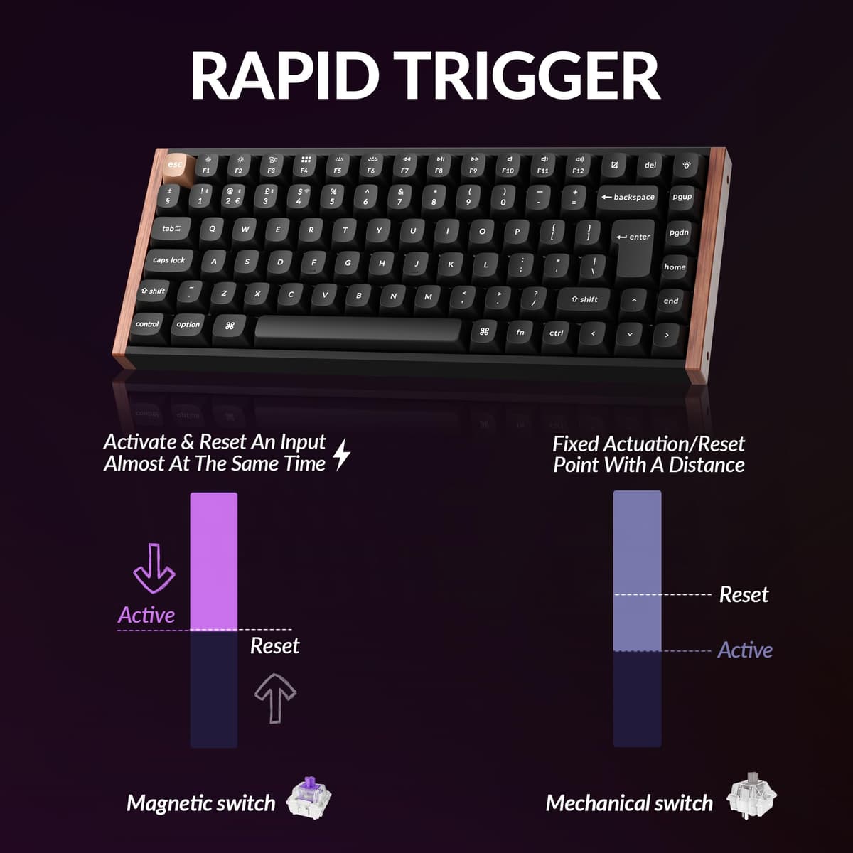 Keychron K2 HE Wireless Custom Mechanical Keyboard - Hall Effect Magnetic Switch, Rapid Trigger, 2.4G/Bluetooth 5.2/USB-C, QMK/VIA, Aluminium & Wood, RGB Backlit(Mac/Windows/Linux), UK Layout — view 5