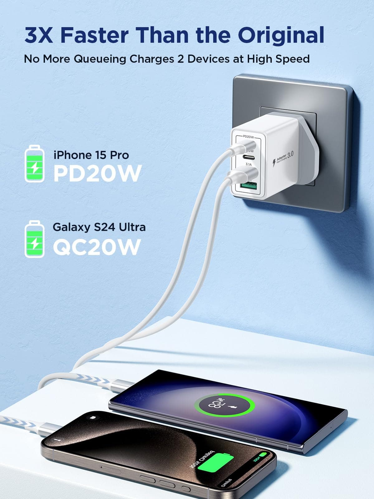 USB C Plug Fast Charge, 40W 4-Port Multi USB Charger Plug UK Dual Port PD Power Adapter +QC Wall plug Multiport Mains Type C Charging Plug for iPhone 17 16 15 14 13 12 11 Pro Max XS XR 8, Samsung, Pad — view 3