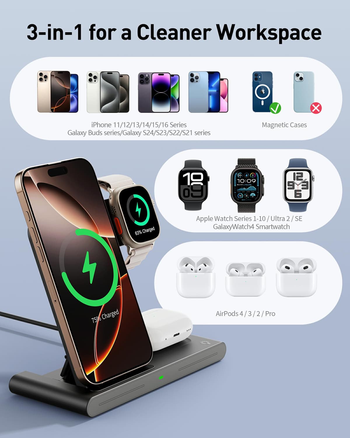 RYND 2026 Travel Portable Wireless Fast Charger for Apple & Android Charging Station,3 in 1 Charging for iPhone17 16 15 14 13 12,Apple Watch Series & Air pods 4 3 2 Pro,Samsung Galaxy — view 2