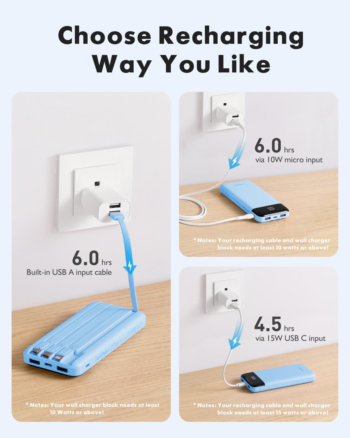 Charmast Power Bank with Built in Cables X 4, 10000mAh USB C Battery pack 6 Outputs 3 Inputs with LED Display Type C Powerbank Portable Charger Compatible with Smartphones Tablets and More — view 4