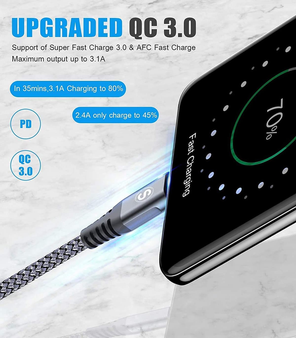 2-Pack 2M USB C Cable 3.1A Fast Car Charger Cable Compatible for iPhone 17 air 16 15 Plus Pro Max, Samsung Flip/Fold 7 6 5 4 3 S26 S25 S24 S10 S20 S21 S22 S23 A16/15/14/13/12 A35/A34 A56/55/54, Pixel — view 4