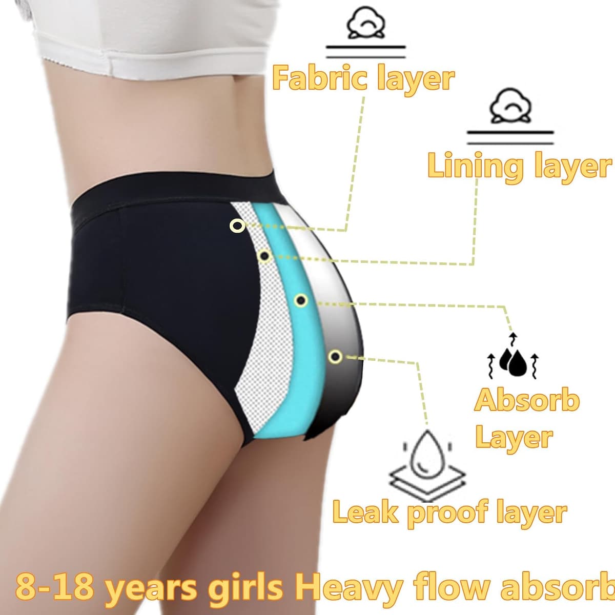 Period Pants Heavy Flow Girls 30ML Absorb Cotton Knickers Briefs Underwear Mid Waist Hipster Menstrual Panties for teenage 8-18 Years 8-10 Years 1black — view 2