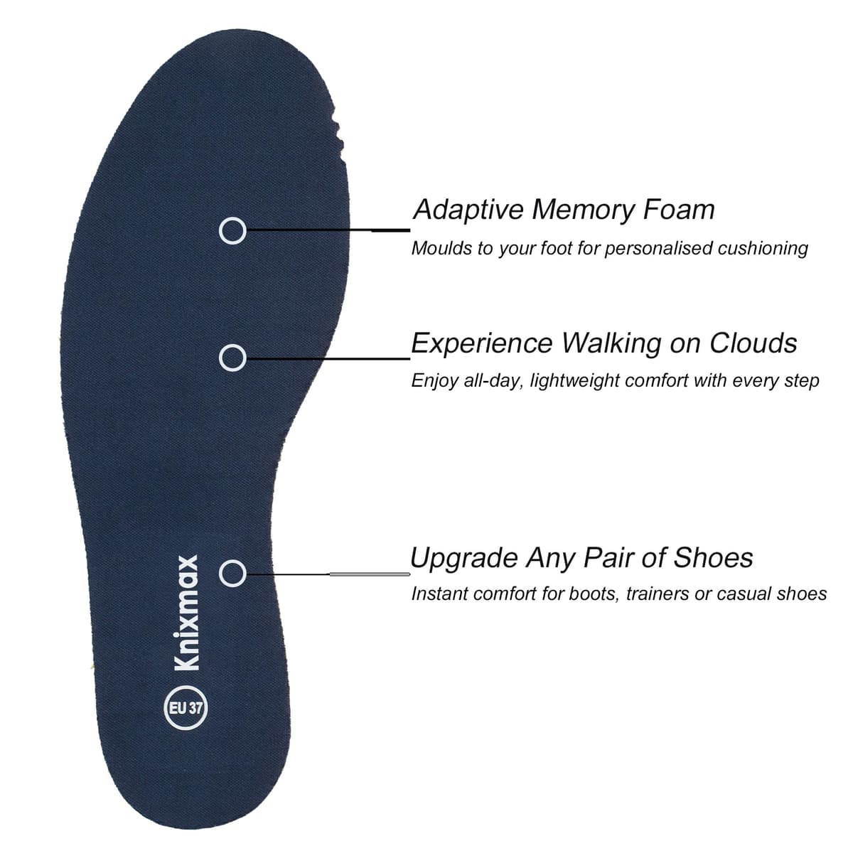 Knixmax Memory Foam Insoles for Men & Women - Comfort Inner Soles Cushioned Shoe Inserts Replacement Innersoles for Trainers, Walking Shoes, Wellies, Boots - UK Size 3UK~13UK — view 2