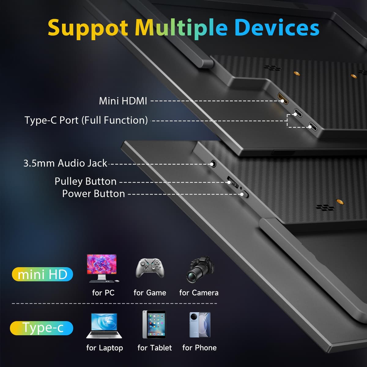 HGFRTEE Monitor Portátil de 15,6 Pulgadas, Pantalla Portatil 1080P FHD con HDMI/USB C, Doble Altavoz, Soporte Ajustable, VESA, para Laptop PC Macboo Teléfono Móvil Switch — view 5