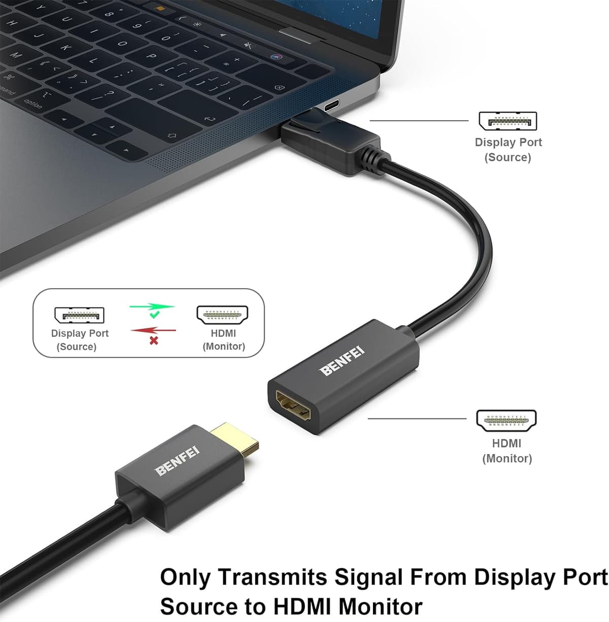 BENFEI Displayport to HDMI Adapter, Dp(Display Port) Male to Hdmi Female Converter with Audio for Lenovo, Dell, HP, Asus and 