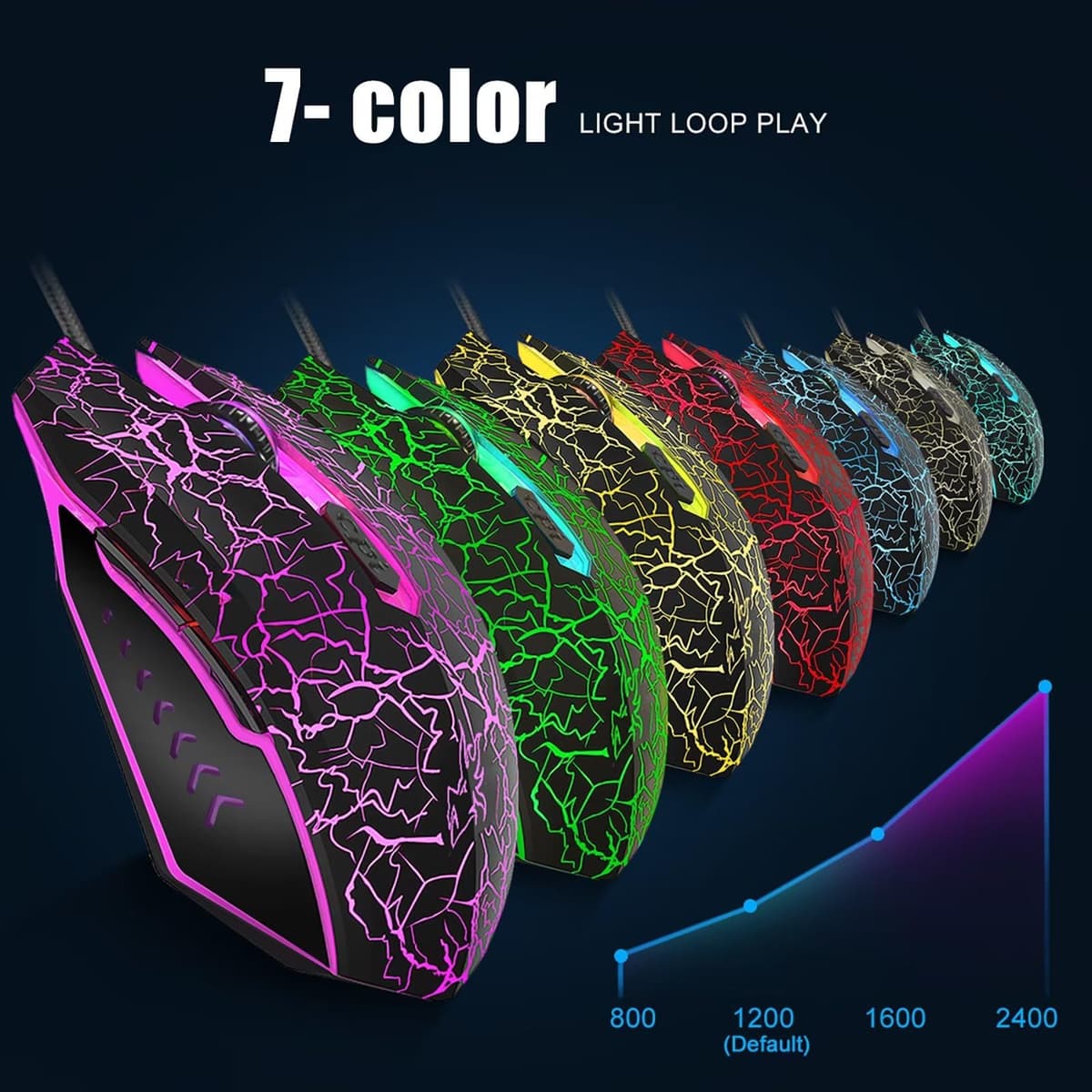 VGUARD Ratón Gaming con Cable, 4 dpi Ajustables hasta 2400, Gaming Mouse Óptico, Ratón Ergonómico Óptico RGB con 6 Botones y LED 7 Colores para PC, Portátil. (Versión Mejorada) - Negro — view 2