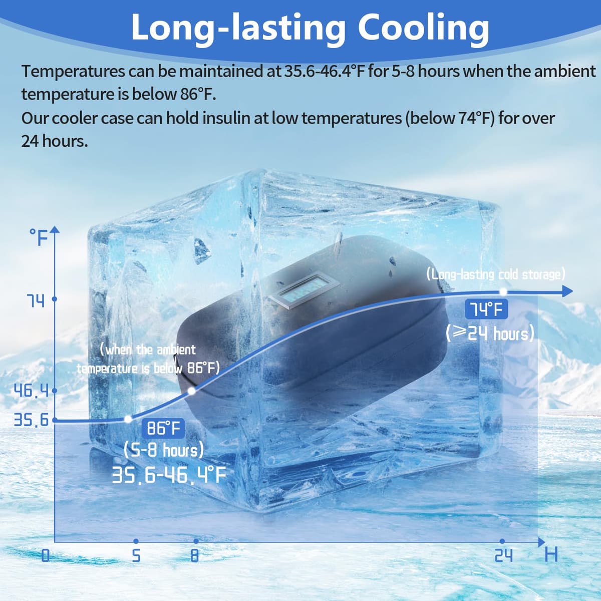 Funda de viaje con enfriador de insulina, aprobado por la TSA portátil con aislamiento para diabéticos con visualización de temperatura del termómetro, organizador de medicamentos — view 5