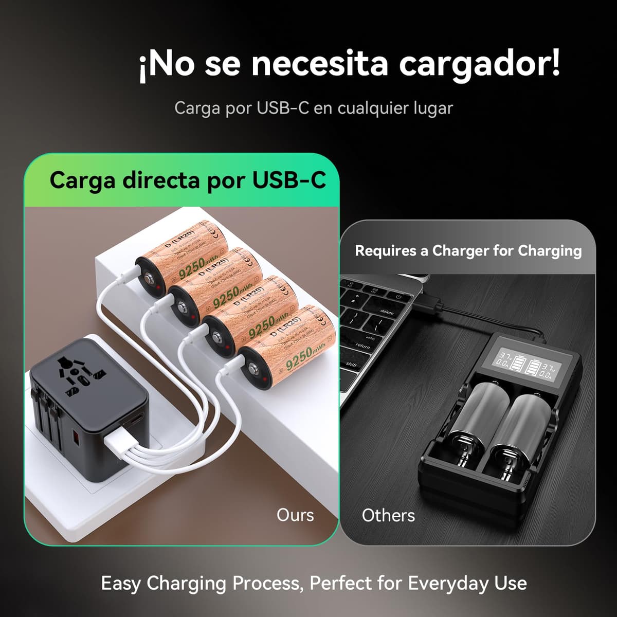 Paquete de 4 Pilas Recargables de Iones de Litio D/LR20 9250 mWh, 1,5 V, Gran D, Incluye Cable USB-C, Ideal para Luces de Camping, Coches de Juguete teledirigidos, Bolsa LED portátil — view 4