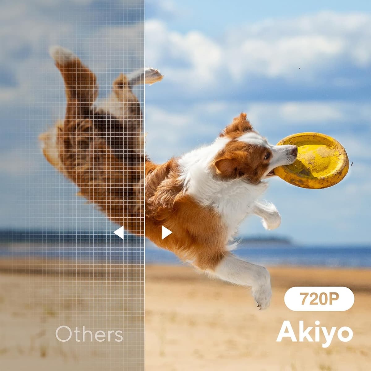 Mini Projector, AKIYO O1 2026 Upgraded 15000Lumen Projector, 360° Rotating, Auto Keystone, 50% Zoom, Portable Projectors 1080P Full HD Supported, Compatible with iOS/Android/TV Stick/HDMI/USB/Switch