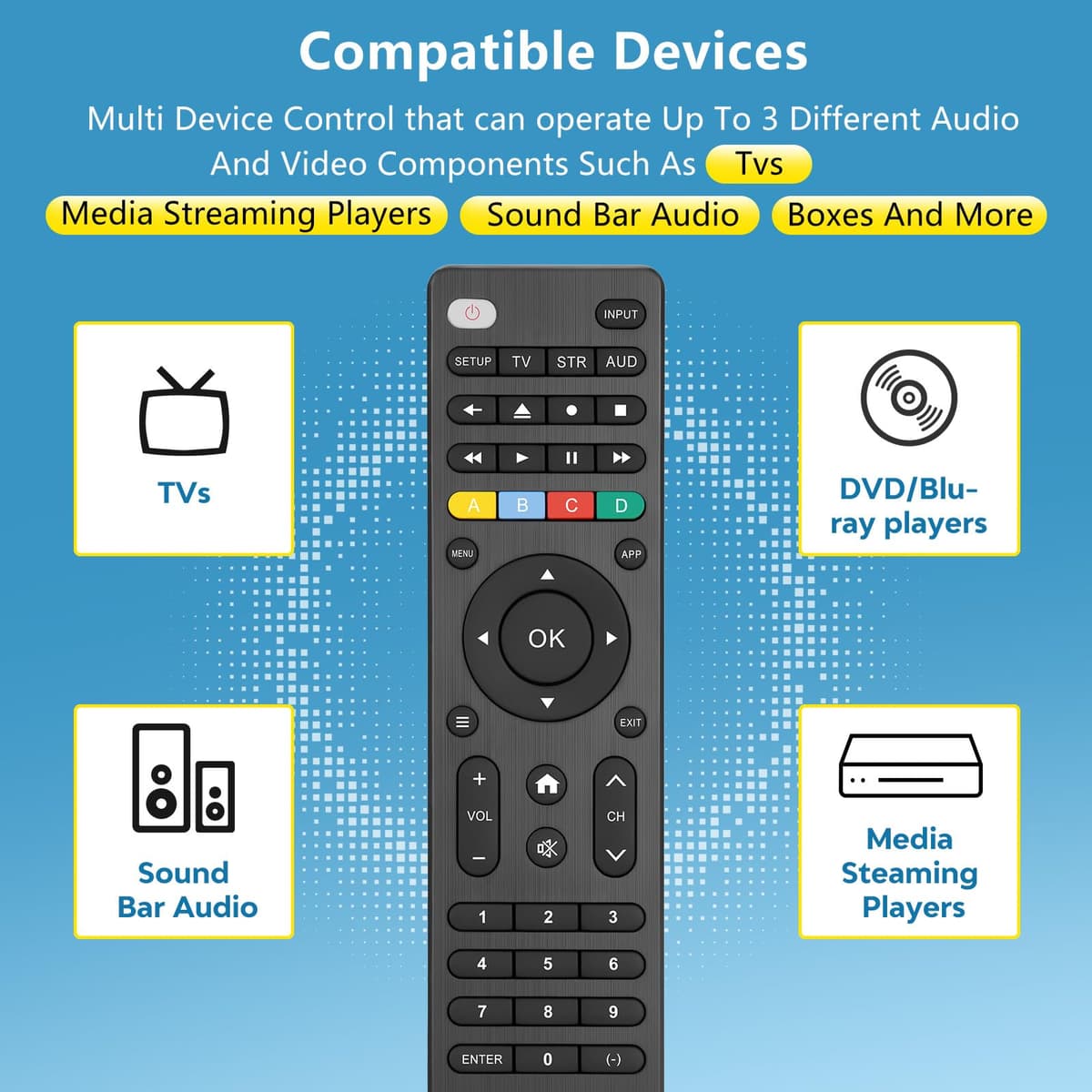 Universal-TV-Remote-Control for Samsung/Roku/LG/Hisense/Sony/TCL/Philips Smart TV,Replacement for Tvs/Media Streaming Players/Sound Bar Audio/Boxes/DVD/Blu-ray Players and More — view 4