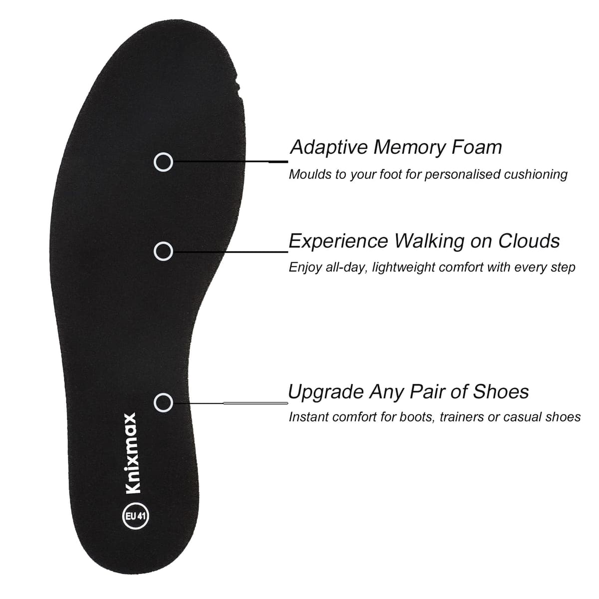 Knixmax Memory Foam Insoles for Men & Women - Comfort Inner Soles Cushioned Shoe Inserts Replacement Innersoles for Trainers, Walking Shoes, Wellies, Boots - UK Size 3UK~13UK — view 2