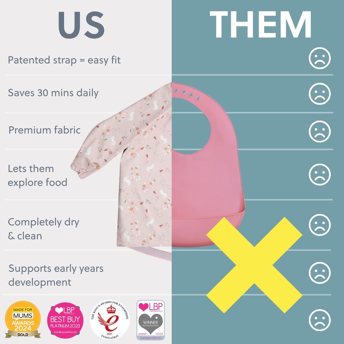 BIBaDO - Long Sleeve Baby Bibs - Babies & Toddlers 6-36 Months - Coverall Weaning Bib - Easy Wipe Clean & Soft Fabric - Attach to Highchair & Tables - Waterproof - Machine Washable — view 7