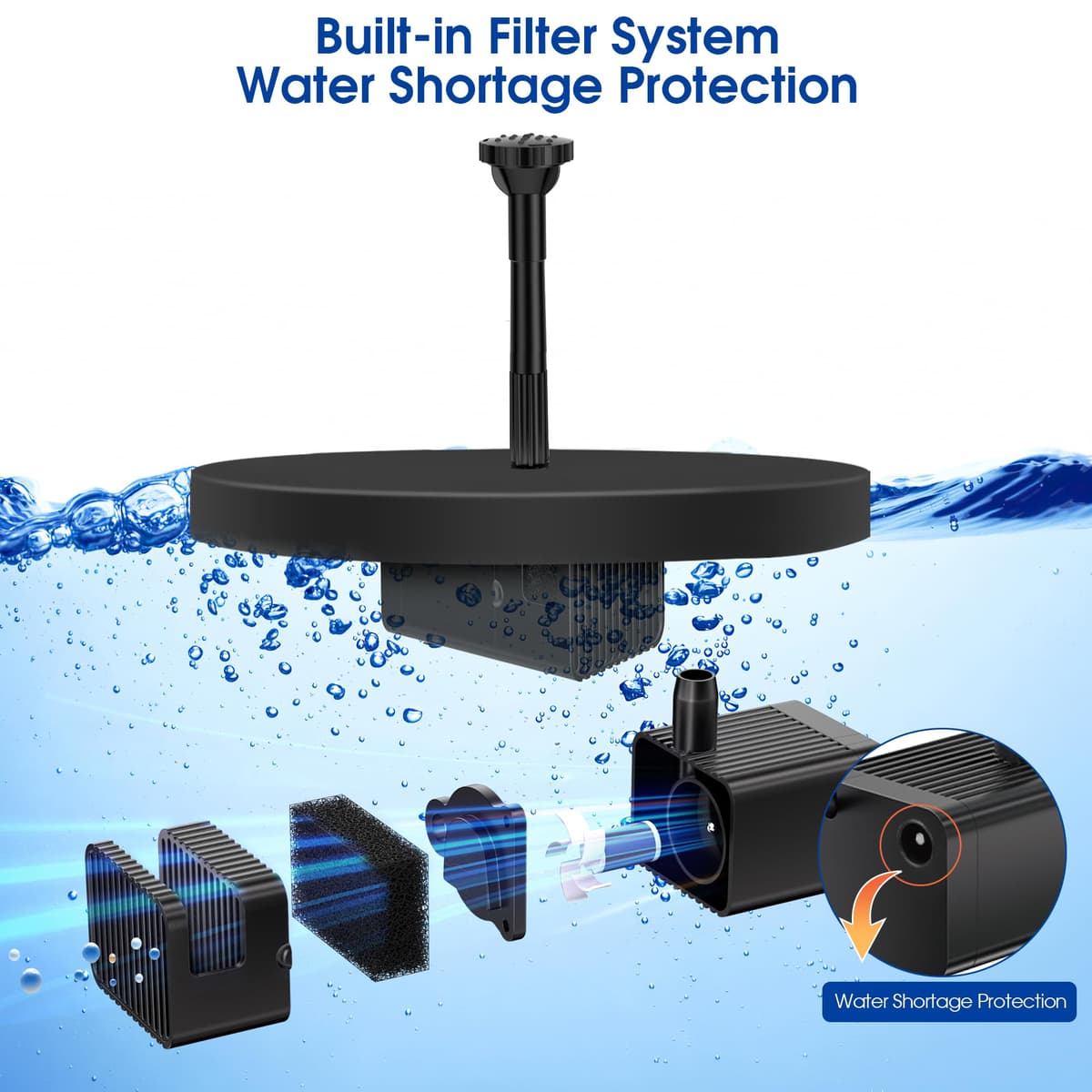 Biling Solar Water Pump with Battery Backup, 7.5W Solar Pond Fountain with 3600mAh Battery 10 Nozzles Solar Fountain with 5ft Tubing Water Features for Garden Ponds Pool Fish Tank Waterfall — view 4