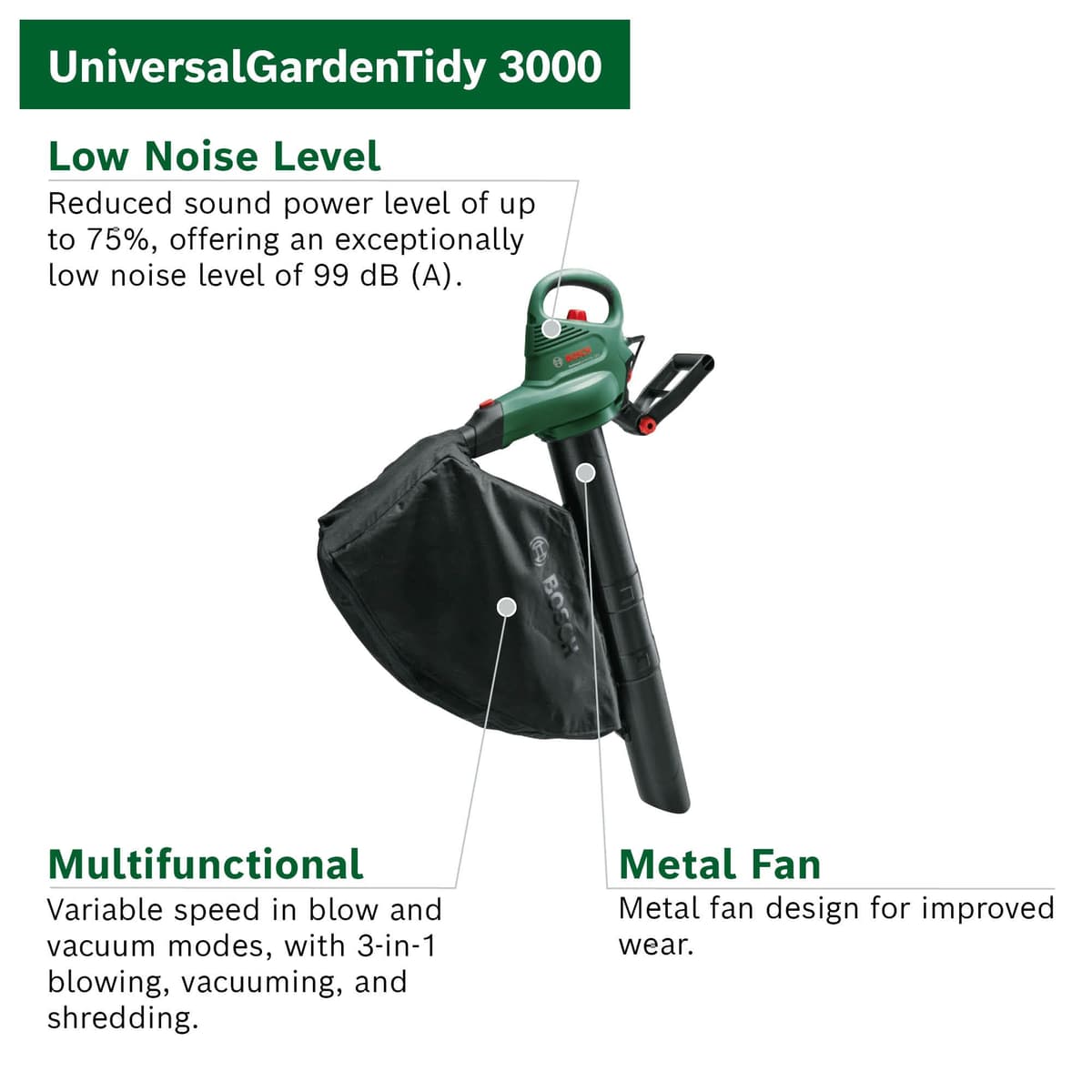 Bosch Electric Leaf Blower and Vacuum UniversalGardenTidy 3000 (3000 W, collection bag 50 l,variable speed,for blowing, vacuuming shredding leaves, Weight: 4.7 kg, in carton packaging) — view 3