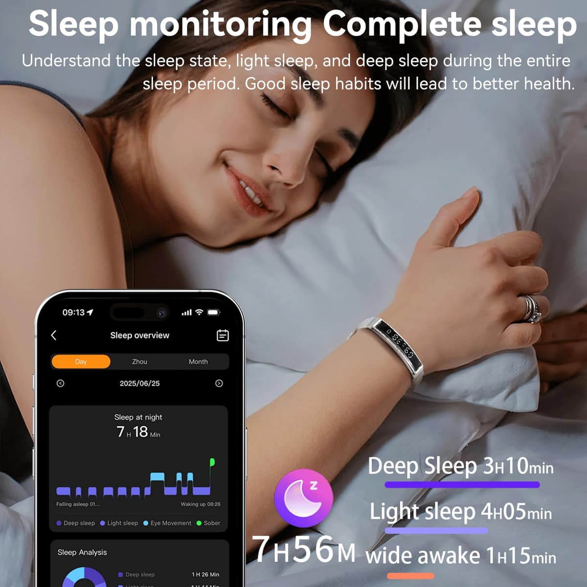 Health Smart Bracelet,Fitness Tracker with Heart Rate, Sleep Monitoring, Blood Oxygen, Step Counting for iOS and Android, No Subscription Fee, Waterproof — view 7