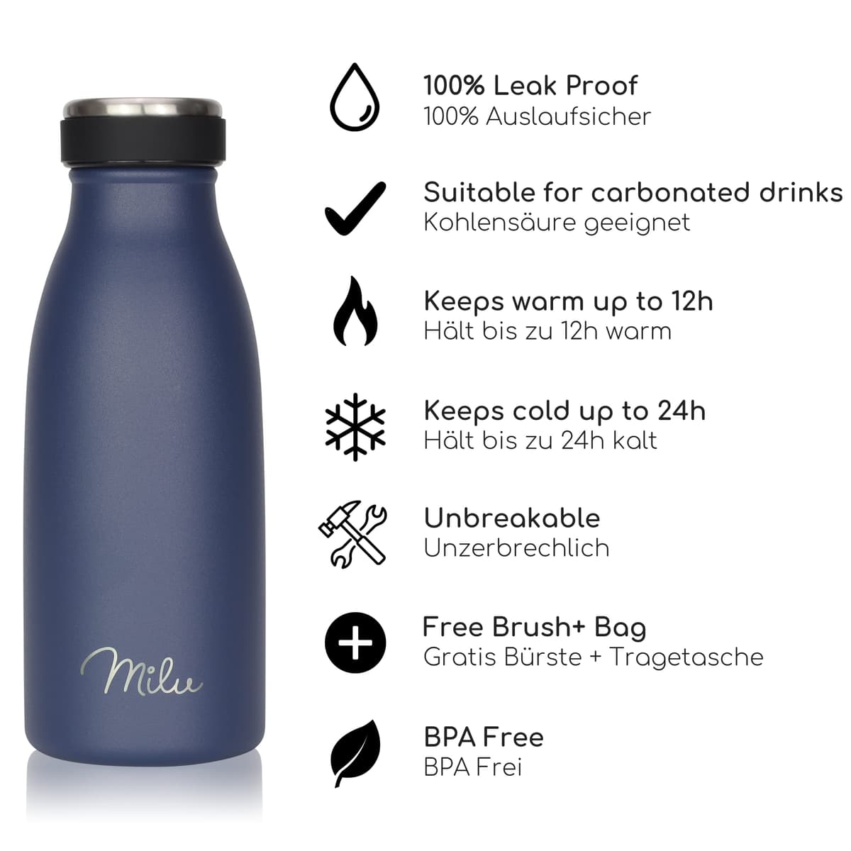 Milu Stainless Steel Drinking Bottle 350 ml - Insulated Thermo Flask for Water - Leak Proof, Insulated and Double Walled, Carbonated (Navy Blue, 350ml) — view 2