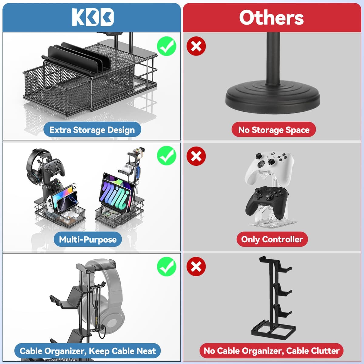 KDD Gaming Headset Stand with Drawer, Universal Stand Controller & Headphone Holder Table with Cable Organizer, Controller Hook with Aluminium Support Bar for Gaming Accessories Gaming PC — view 7