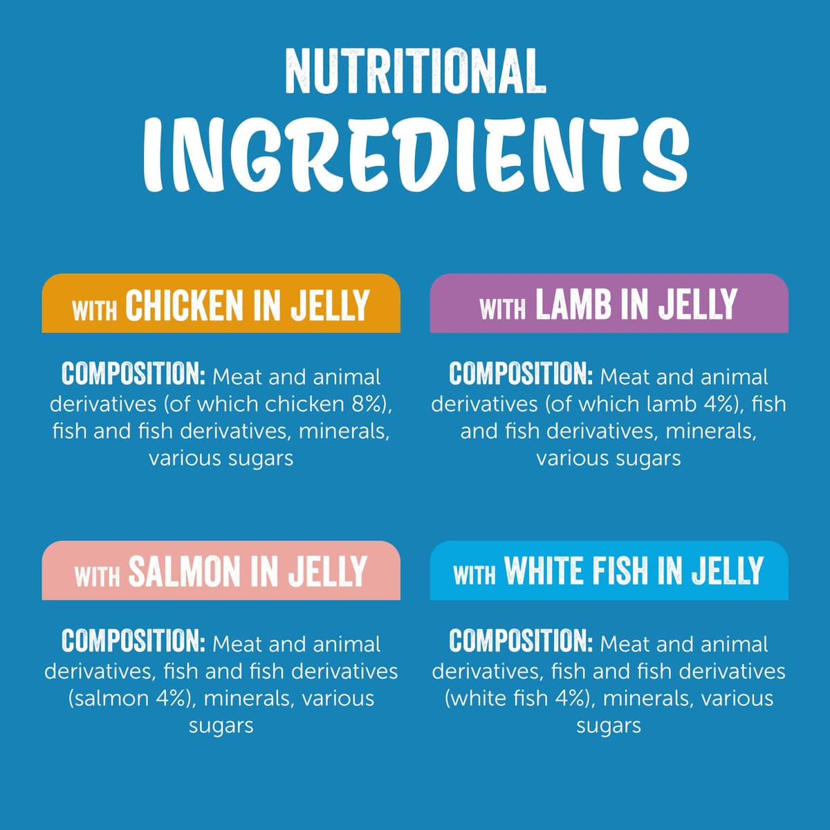 FELIX Original Mixed Selection in Jelly Wet Cat Food 120x85g — view 5