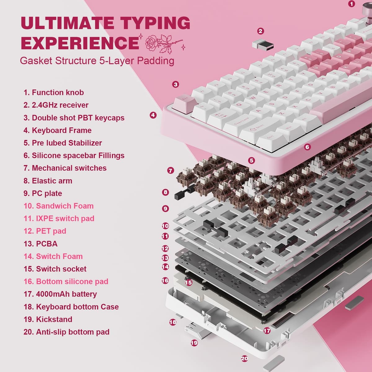 YUNZII B75 Pro Teclado Mecánico Inalámbrico,75% Teclado para Juegos Hot Swap Hot Swap Custom Teclado con Knob,Pre-lubed Switches RGB,BT/Tipo-C/2.4G Teclado (Blanco, Cocoa Cream V2 Switch) — view 4