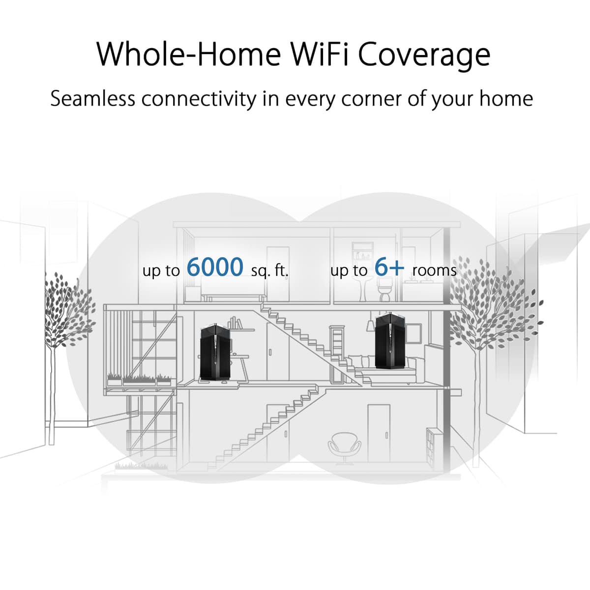 Asus ET12 AXE11000 Whole-Home Tri-band Mesh WiFi 6E System Coverage up to 610 Sq. Mtr/6,000 Sq. ft.,11Gbps WiFi, 3 SSIDs, free security & parental controls, Dual 2.5G ports LAN Aggregation 1 pack — view 2
