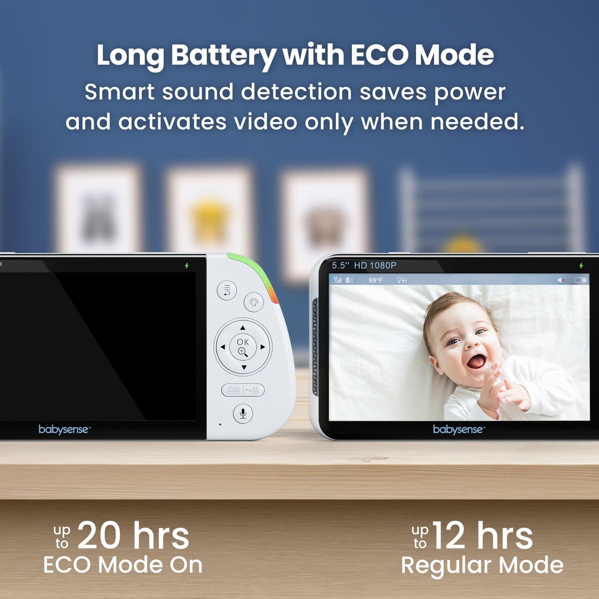 Babysense Full HD Split-Screen Baby Monitor with 2 PTZ Cameras, Two-Way Talk, 6-Color Night Light, 5000mAh Battery, Long Range, 4x Zoom, and Crystal-Clear Audio — view 5