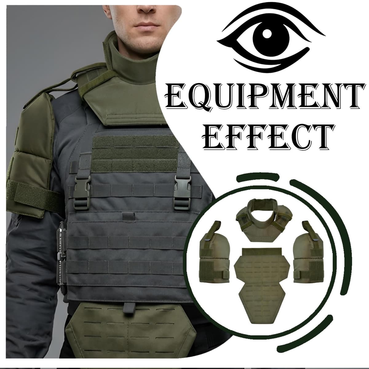 Kit de Protección 3 en 1 para Cuello, Hombros e Ingle, con Almohadillas y Protector Táctico para Hombros, Compatible con Diversos Chalecos. — view 4