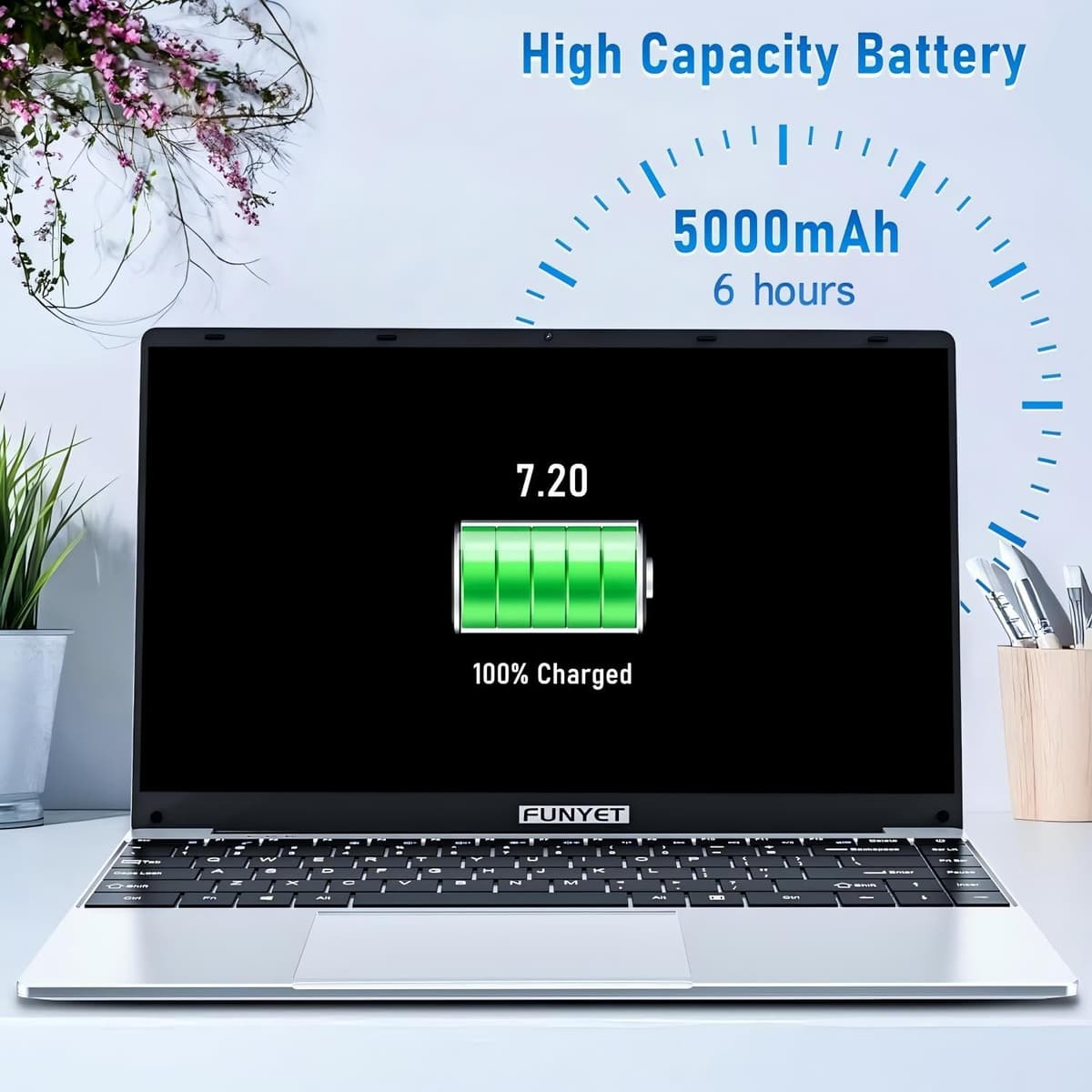 FUNYET Laptop Computer, Gaming Laptops 2026, 14 Inch Lap Top PC Windows 11 Pro, 16GB RAM 512GB SSD, Intel N5095 Processor(up to 2.9 GHz), Office 365, for Business and Students, 2-Year Warranty — view 5