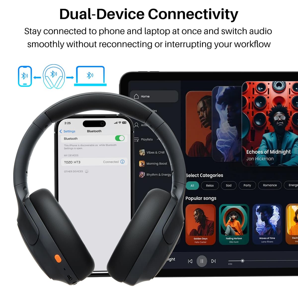 TOZO HT3 Bluetooth Headphones, Active Noise Cancelling with 5-Mic AI Chat, Wireless Over Ear Bluetooth, Hi-Res Audio, 90H Playtime, Transparency Mode, Dual Bluetooth Connection, 32 EQ Modes — view 7