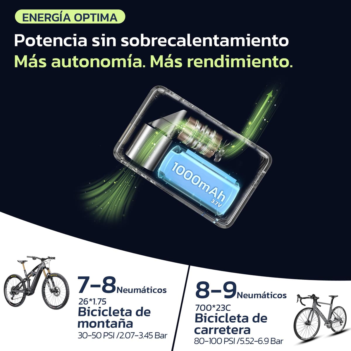 Woowind Inflador Bicicletas Inflador Electrico con Manómetro, Inflado Rápido 50s, 120 PSI, Mini Bomba de Aire Bicicleta, con válvulas Presta y Schrader para Todas Las Bicicleta — view 4