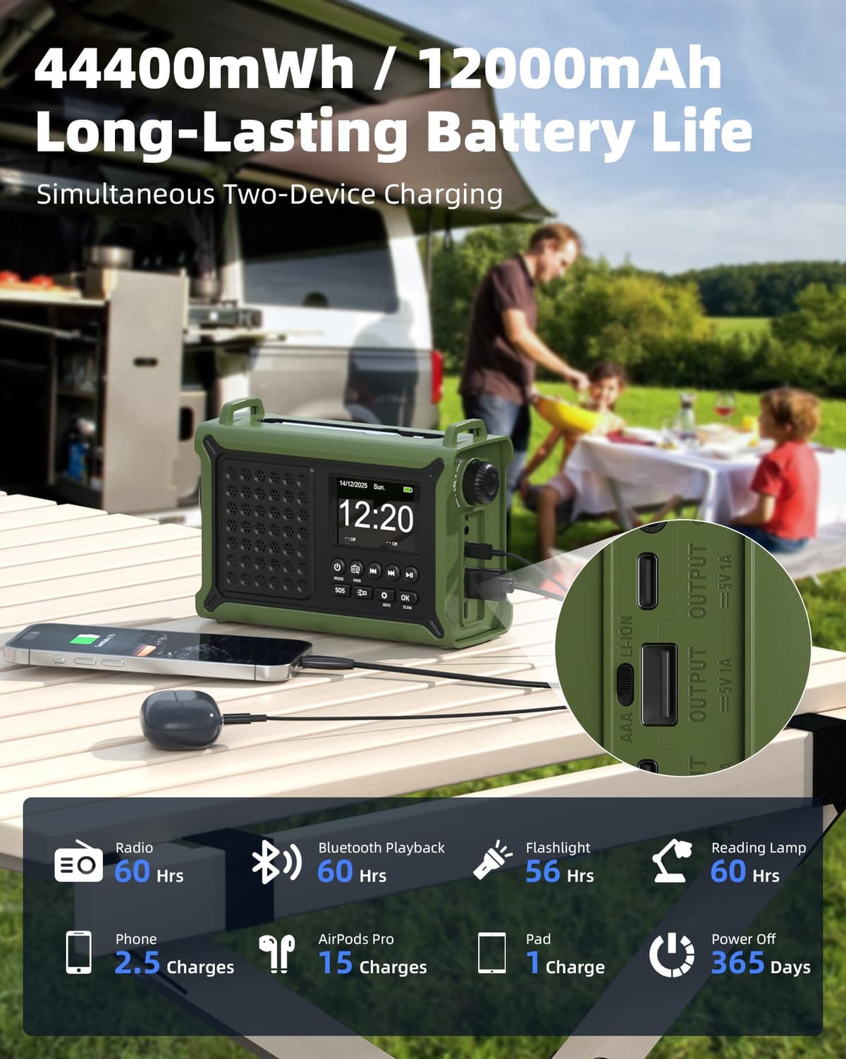 Roxicosly DAB+/DAB/FM Solar Wind Up Radio with 12000mAh Rechargeable Battery, Bluetooth5.0, 2.4" Large Colour Display, Dual USB Chargers, 5W Torch,120db SOS, Dual Alarms for Survival Outdoor — view 5