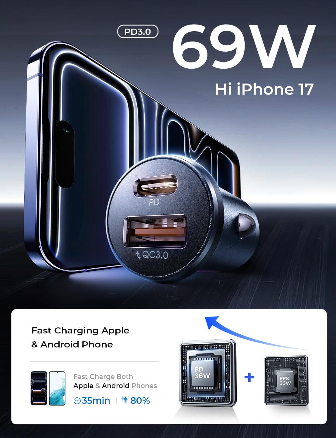 LISEN Car Charger Fast Charge 69W Cigarette Lighter USB Charger [All Metal & Smallest] Car Van BMW Accessories Interior, 12V Car USB C Adapter Socket Gadget for iPhone 17 15 16 samsung s26 iPad Kindle — view 3