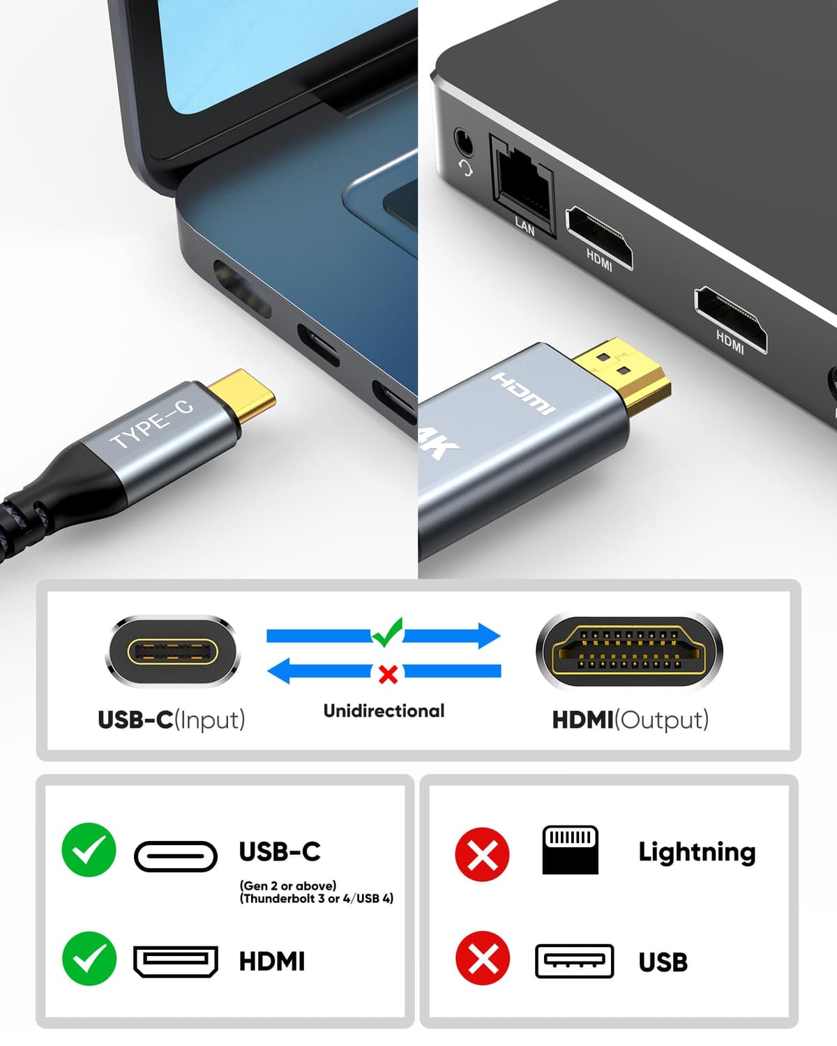 Highwings USB C to HDMI Cable 1.8m 4K@60Hz, UHD Thunderbolt 3/4 to HDMI Cable[Anti-Interference][Gold-Plated] Compatible for iPhone 16/15 Pro, for MacBook Pro/Air, for Surface, for XPS, for Galaxy etc — view 4