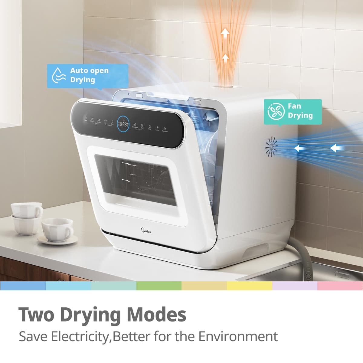 COMFEE' Table Top Dishwasher 7+3 Programs Mini Tabletop Dishwasher No Plumbing, 6L Built-in Water Tank, Hygiene Wash, Auto Door Open Drying, Baby Care, Energy Class D- White — view 5