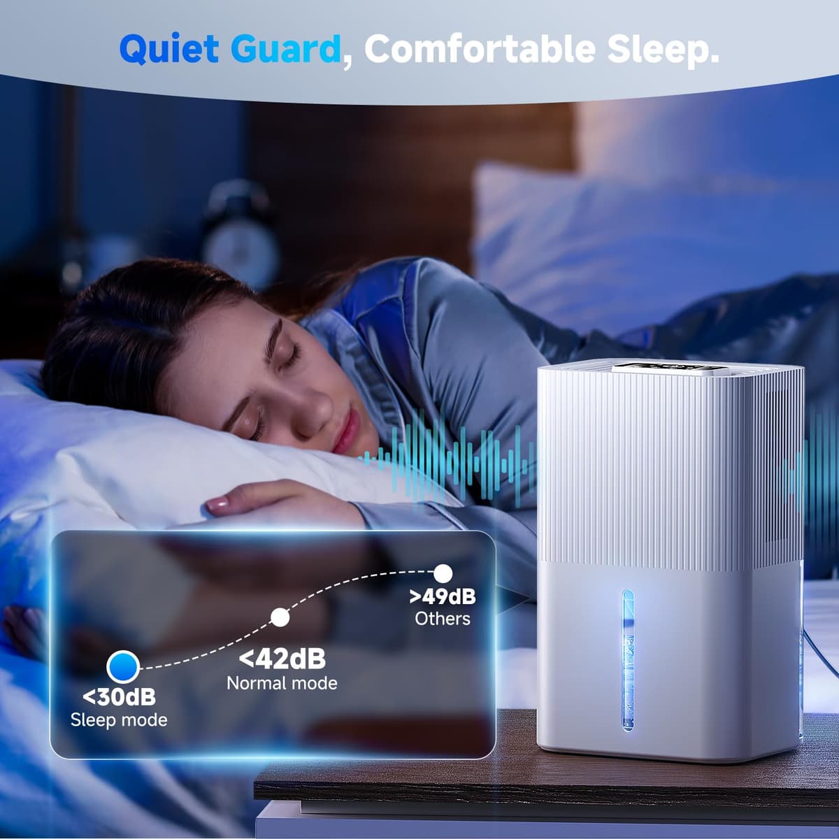 Deshumidificador 2700ML, Deshumidificador Eléctrico Silencioso Temporizador, Modo Sueño, Luz Nocturna de 7 Colores, Portátil, Ideal para Apartamentos, Baños y Sótanos (1250ML/24H) — view 4