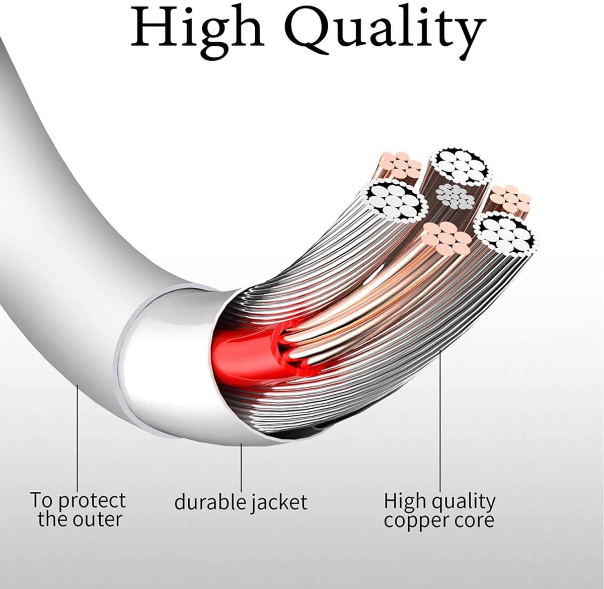2026 Upgraded for Apple Watch Fast Charger Portable Cable, iWatch Charging Cord with USB-C to USB-A Adapter 2 in 1, Compatible with Apple Watch Ultra/SE/Series 11/10/9/8/7/6/5/4/3/2, 3.3ft White — view 8