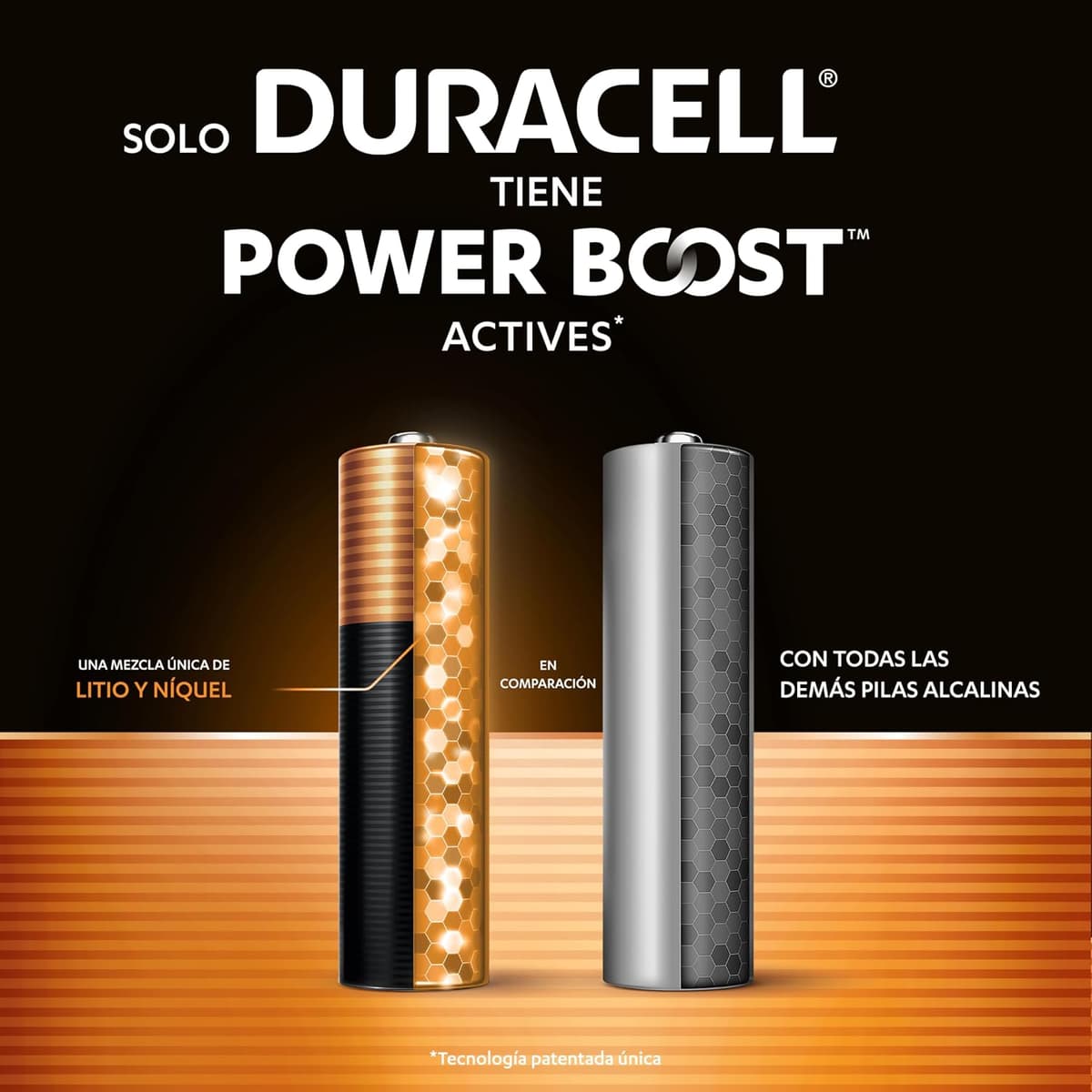 DURACELL Plus AA Batteries (Pack of 36) - 1.5V Alkaline Batteries - Up to 150% Extra Life with POWER BOOST Active - Reliabili — view 2