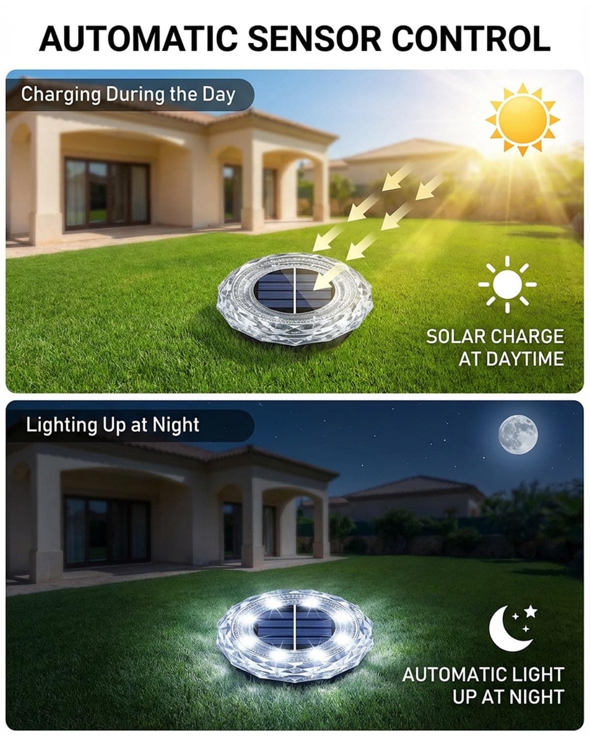 10 Pack Solar Lights Outdoor Garden, 8 LEDs Solar Ground Lights, IP65 Waterproof Outdoor Landscape Lamp, Solar Powered Pathway Lights for Patio Yard Driveway Walkway - Cold White — view 3