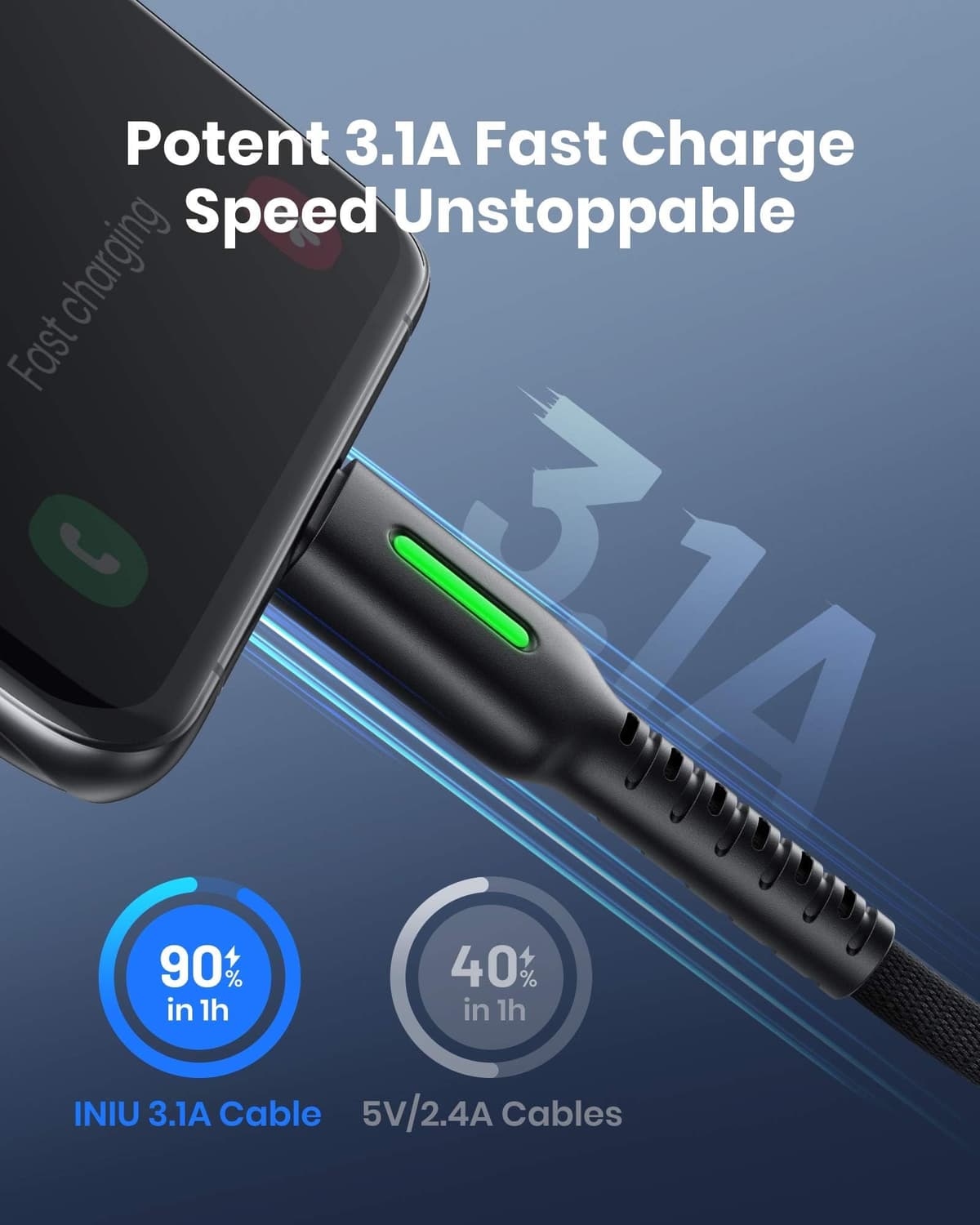 INIU USB A to USB C Cable, [3 Pack] QC 3.0 Fast Charging Type C Cable, [1.6+6.6+6.6ft] Nylon Braided USBC Phone Data Cord for iPhone 17 16 15 Pro Max, Samsung Galaxy S25 S24 S23 Ultra, Pixel 10 etc. — view 7