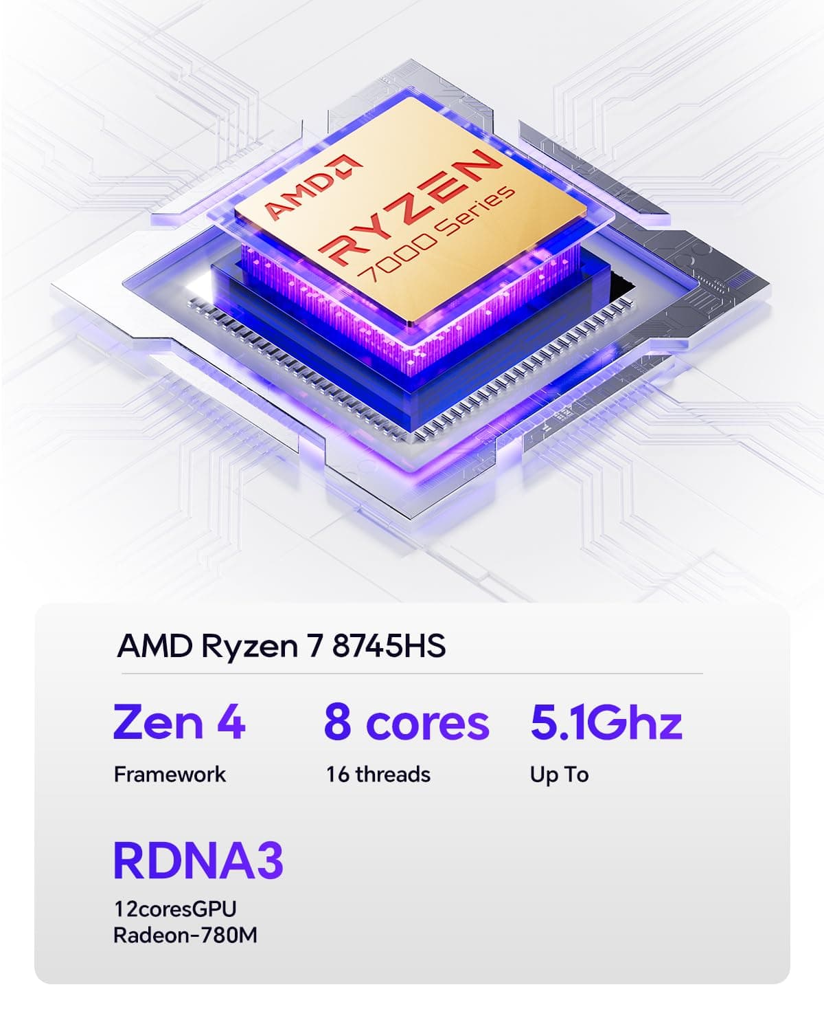 AOOSTAR GEM12 MAX Mini PC Ryzen 7 8745HS (8C/16T up to 5.1GHz), Support OpenClaw NO RAM NO SSD, Radeon 780M Graphics Gaming Computers, with OCuLink Dual USB4, HDMI/Dual 2.5G LAN/ BT5.2/WIFl6 — view 3