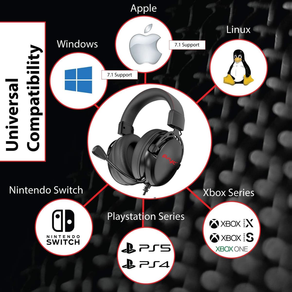 Gaming Headset SUMVISION SERAPH Gaming Headphones Wired 7.1 Surround Sound 3.5mm Aux USB Built in Mic & FREE Soundcard Amplifier PC Mac Laptop Tablet PS4 PS5 Xbox series(FREE UK TECH SUPPORT) — view 5