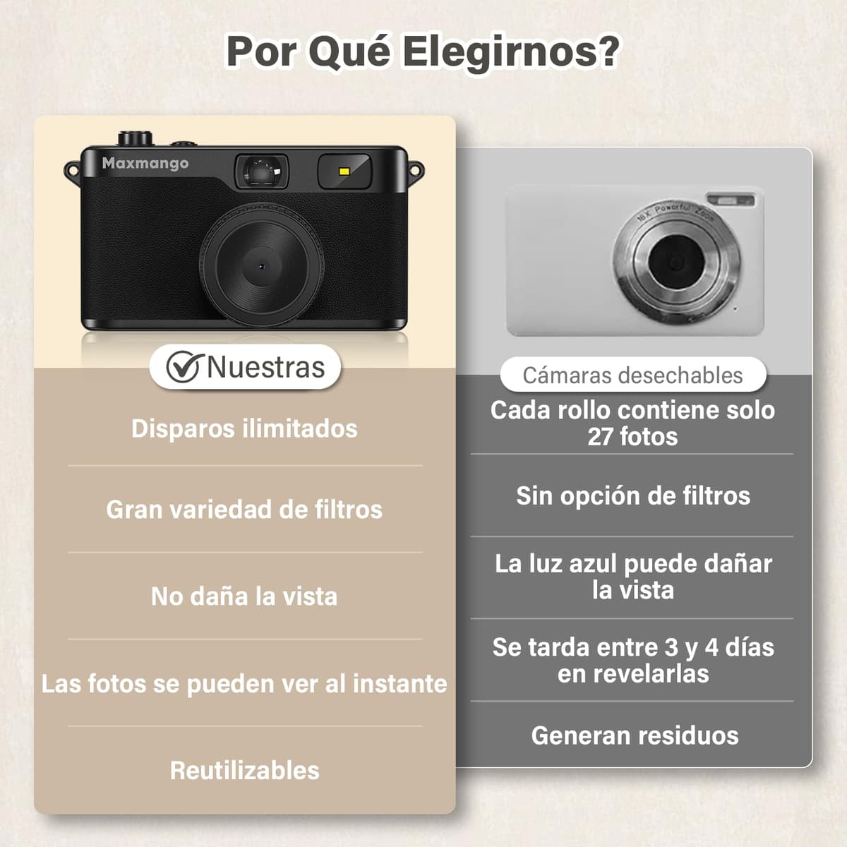 Maxmango D53 Cámara Digital de Estilo Retro sin Pantalla, 12 MP Filtros DIY, Cámara Digital compacta sin Pantalla con Tarjeta SD de 8 GB para 4000 Fotos (Negro) — view 4