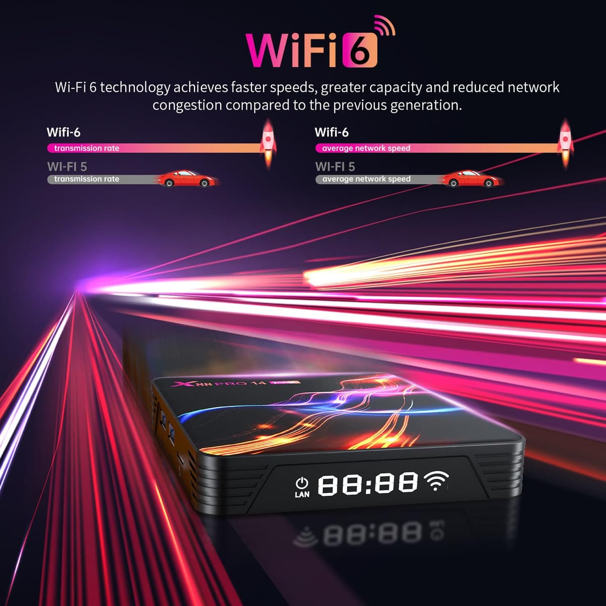Android TV Box 14.0,Android Box 4GB RAM 32GB ROM RK3528 Quad-Core 64bit Cortex-A53,2025 TV Box Support 4K 2.4G /5G Dual-Band WiFi Ethernet 10/100MUSB 3.0/2.0 Smart Box — view 4