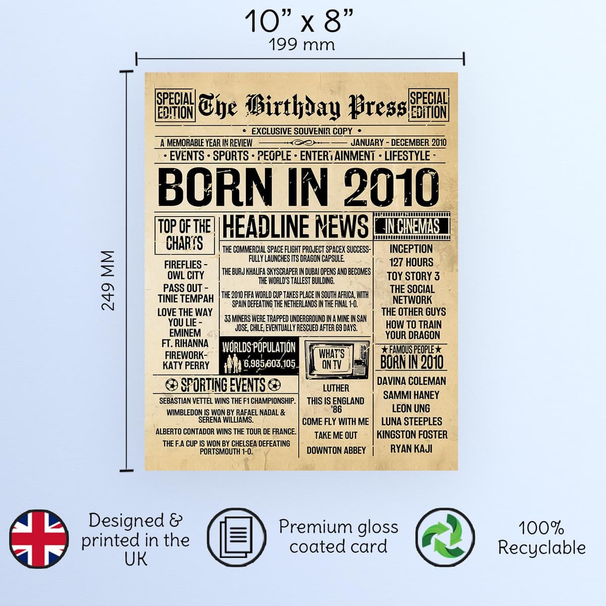 Stuff4 16th Birthday Poster Unframed - Born In 2010 Vintage Newspaper - Happy 16th Birthday Gifts for Girls Boys Retro Back In 2010, 8x10 Inch Decor Decoration Bday Party — view 7
