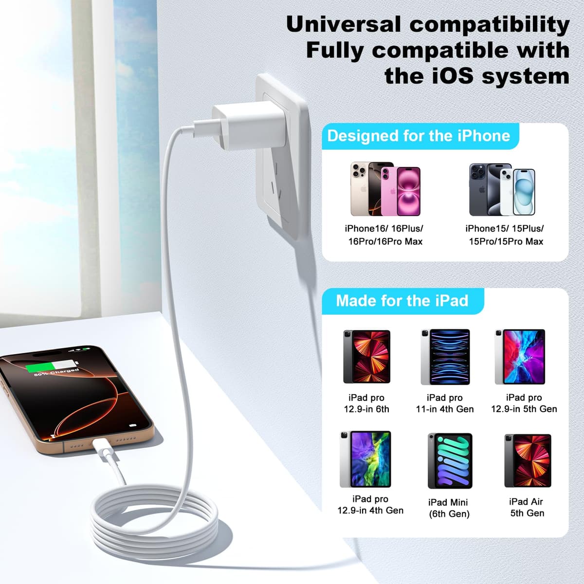 USB C Charger Cable, USB C to USB C 2Pack 1M+2M Lead, Type C Charger Fast Charging Wire for iPhone 17 16 15 Pro Max Pro Plus, for iPad Pro/Air/Mini, for MacBook Air/Pro, for Samsung Galaxy S26 (60w) — view 7