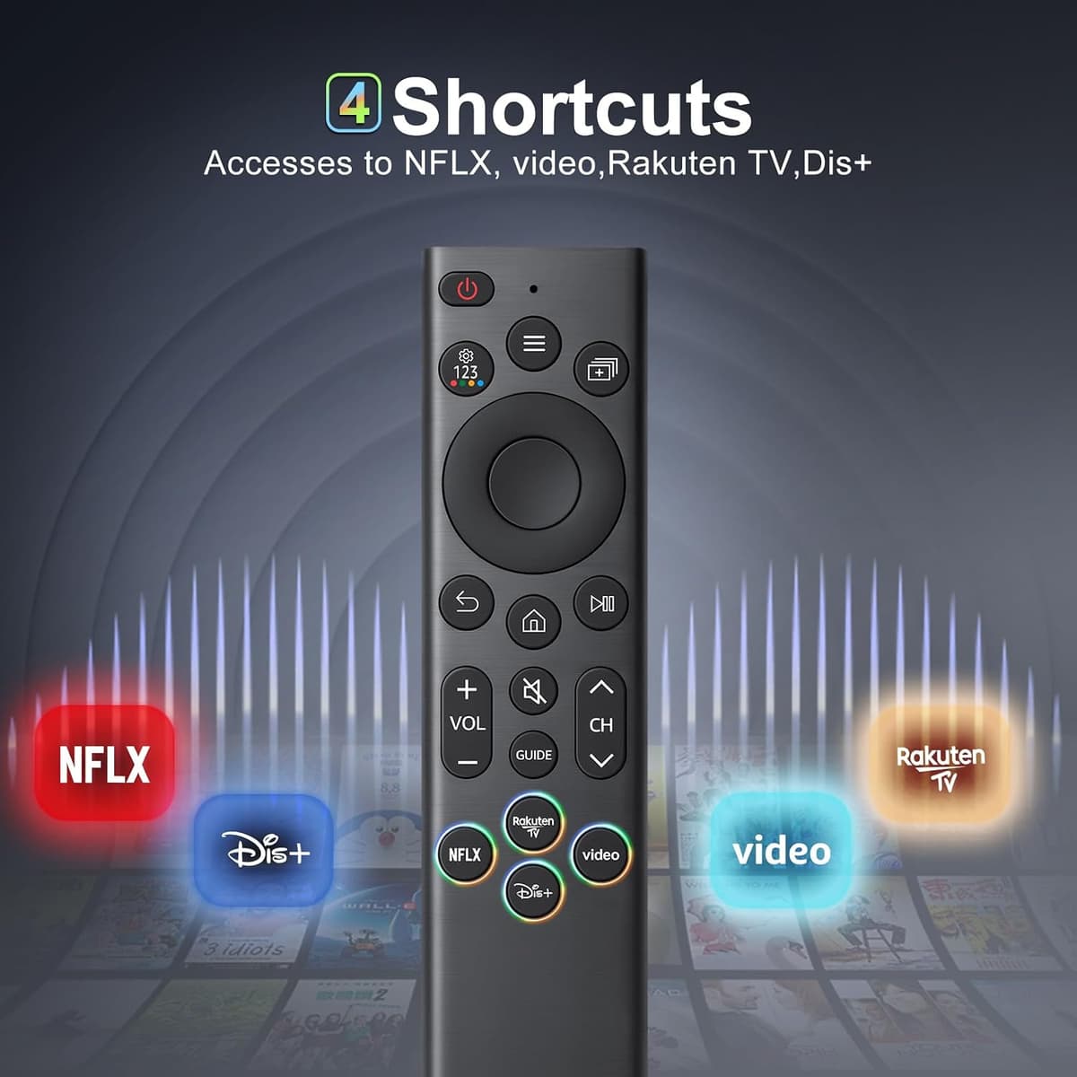(Pack of 2) Universal Remote Controls for All Samsung TV LED QLED UHD SUHD HDR LCD Frame Curved Solar HDTV 4K 8K 3D Smart TVs, with Shortcut Buttons for NeIflix Updated Version for Samsung TVs — view 3