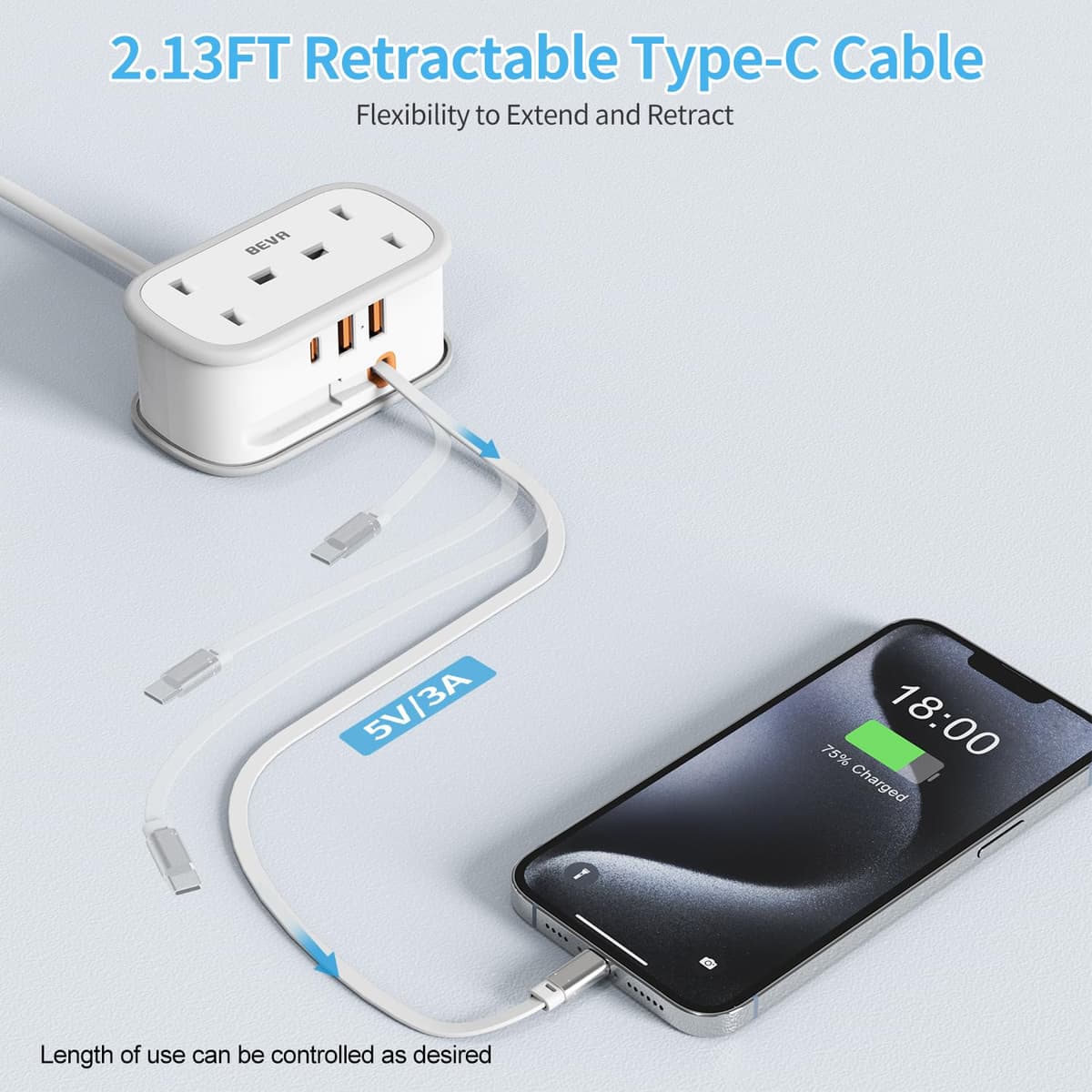 UK to European Plug Adapter with 1.5M Extension Cable, BEVA 2 Way 3 USB (2A+1C) Travel Adapter with Retractable USB C Cable for Germany France Spain Turkey Greece Iceland etc (Type E/F) — view 3
