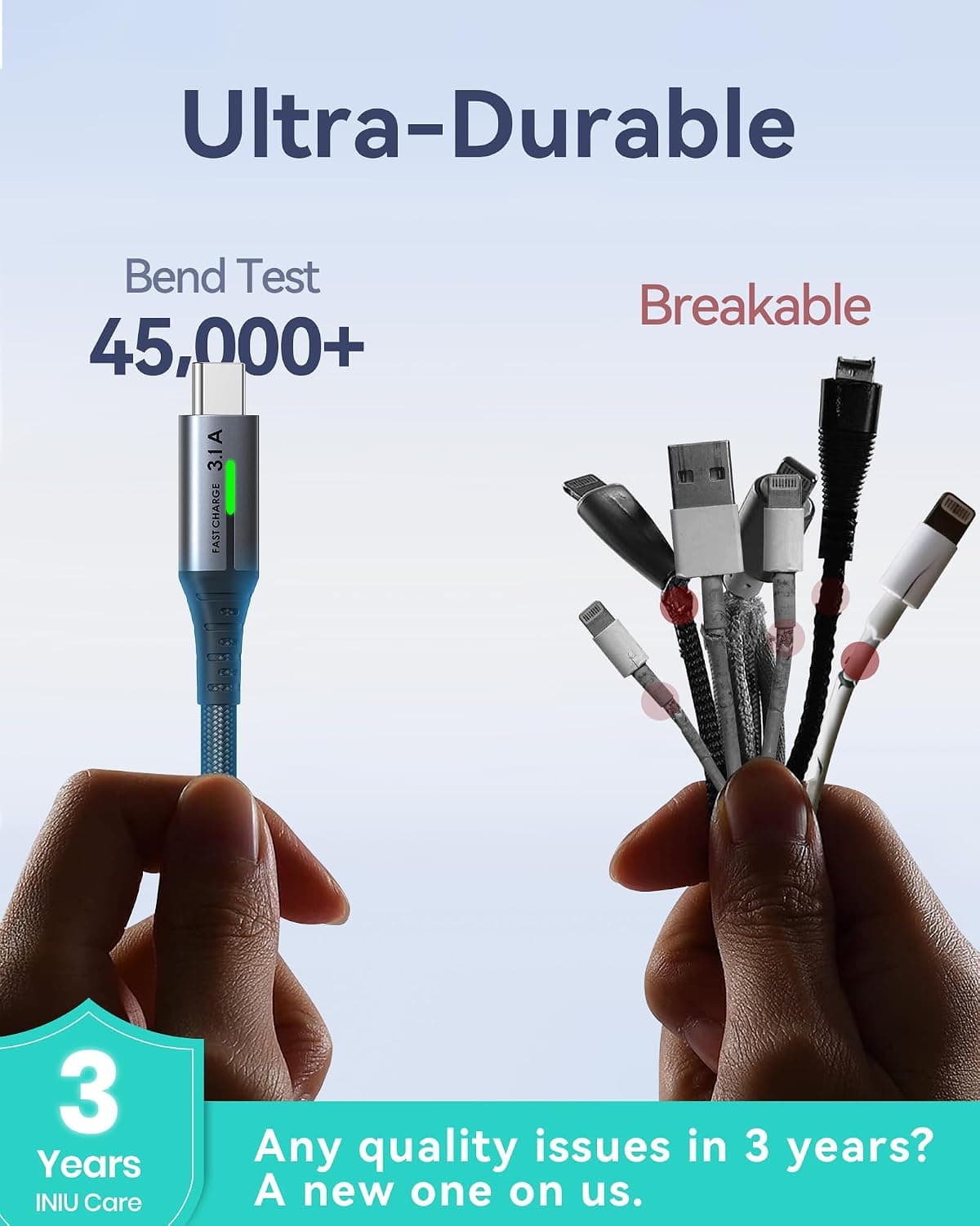 INIU USB C Charger Cable, 2m Type C Cable Fast Charging, Braided USB A to USB-C Phone Charger Cable USBC for iPhone 17 16 15 Pro Max, Samsung Galaxy S25 S24 Ultra, Pixel 10, iPad Air Switch Steam etc. — view 2