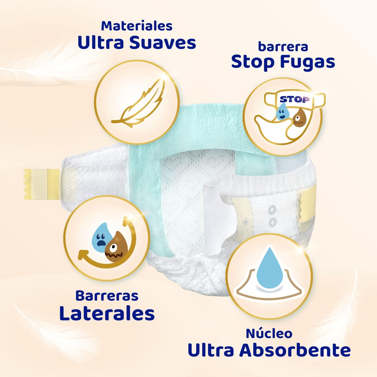 Dodot Pañales Bebé Sensitive, Talla 5 (11-16 kg), 168 Pañales + 4 Pants de Regalo, Hasta 12 h De Protección Antifugas y Cuidado de la Piel, Pack Mensual — view 4