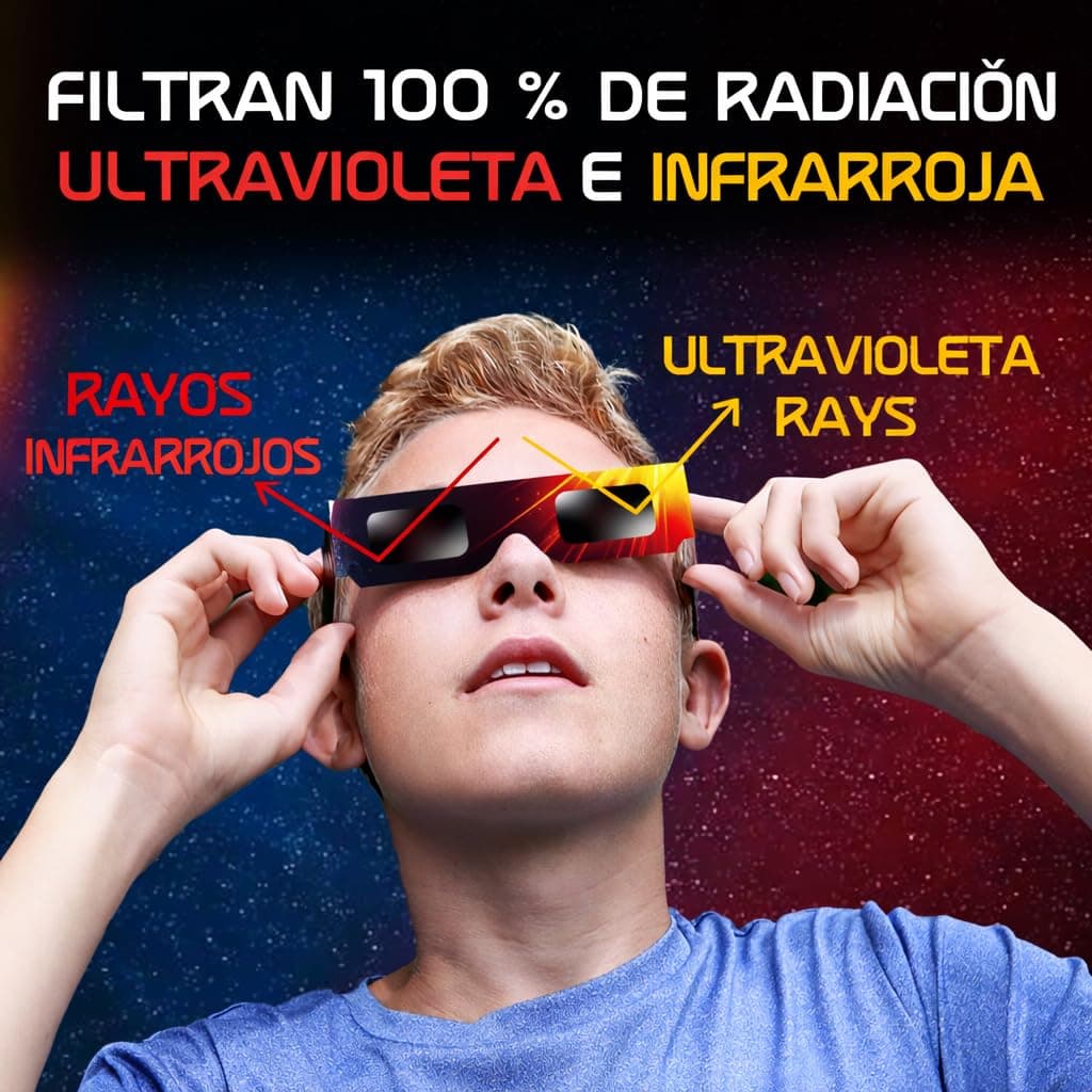 Galaxium 6 & 12 Gafas Eclipse Solar Homologadas ISO 12312-2 - Aprobadas AAS 2026 - Certificadas CE - Seguras para Observación Directa - Gafas para Ver Eclipse Solar — view 3