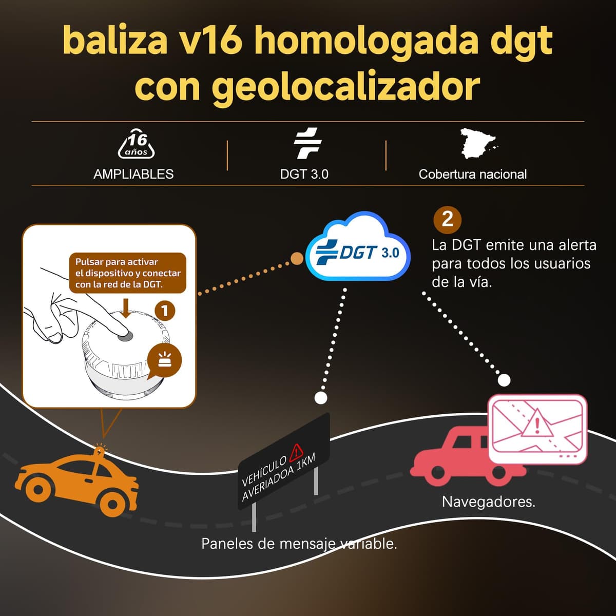 Baliza v16 homologada dgt con Geolocalización y Conexión DGT 3.0, MOD100 PLUS LED de Alta Intensidad 360°, Protección IP54 Antilluvia y Polvo, Servicio de Comunicación Gratuito hasta 2042 — view 7